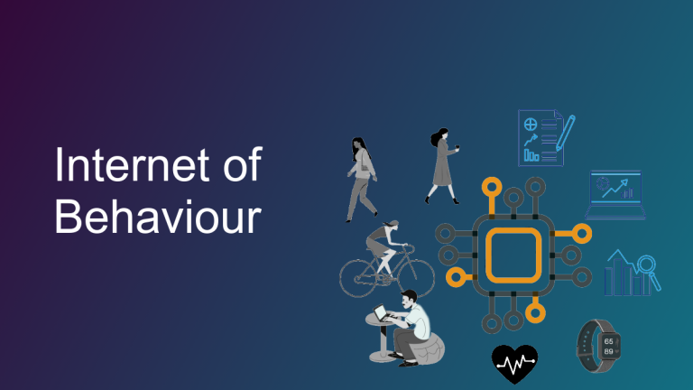 Internet of Behaviors (IOB)